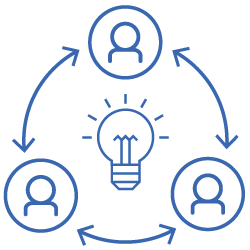 concept refinement and prototyping