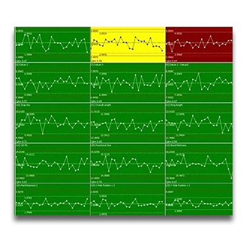 QC-CALC Real-Time SPC